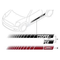 Bandes décoratives de portière MINI Cooper / Cooper S pour MINI